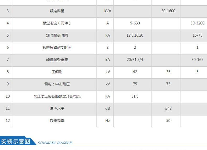 地埋箱變 100kva景觀箱式變壓器 廠家直銷(xiāo) 戶外成套設(shè)備 品質(zhì)保障-創(chuàng)聯(lián)匯通示例圖8
